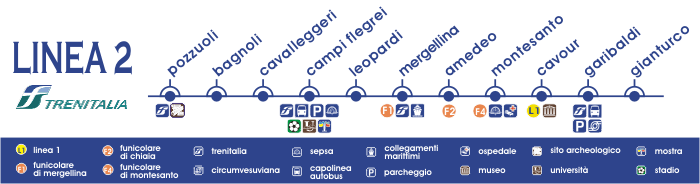 Linea2Map